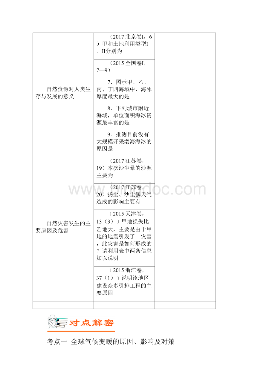 解密07自然环境对人类活动的影响.docx_第3页