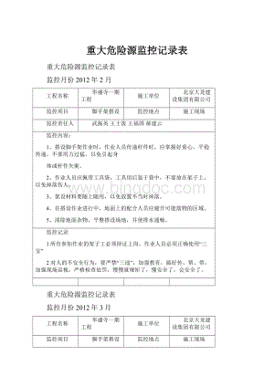 重大危险源监控记录表.docx