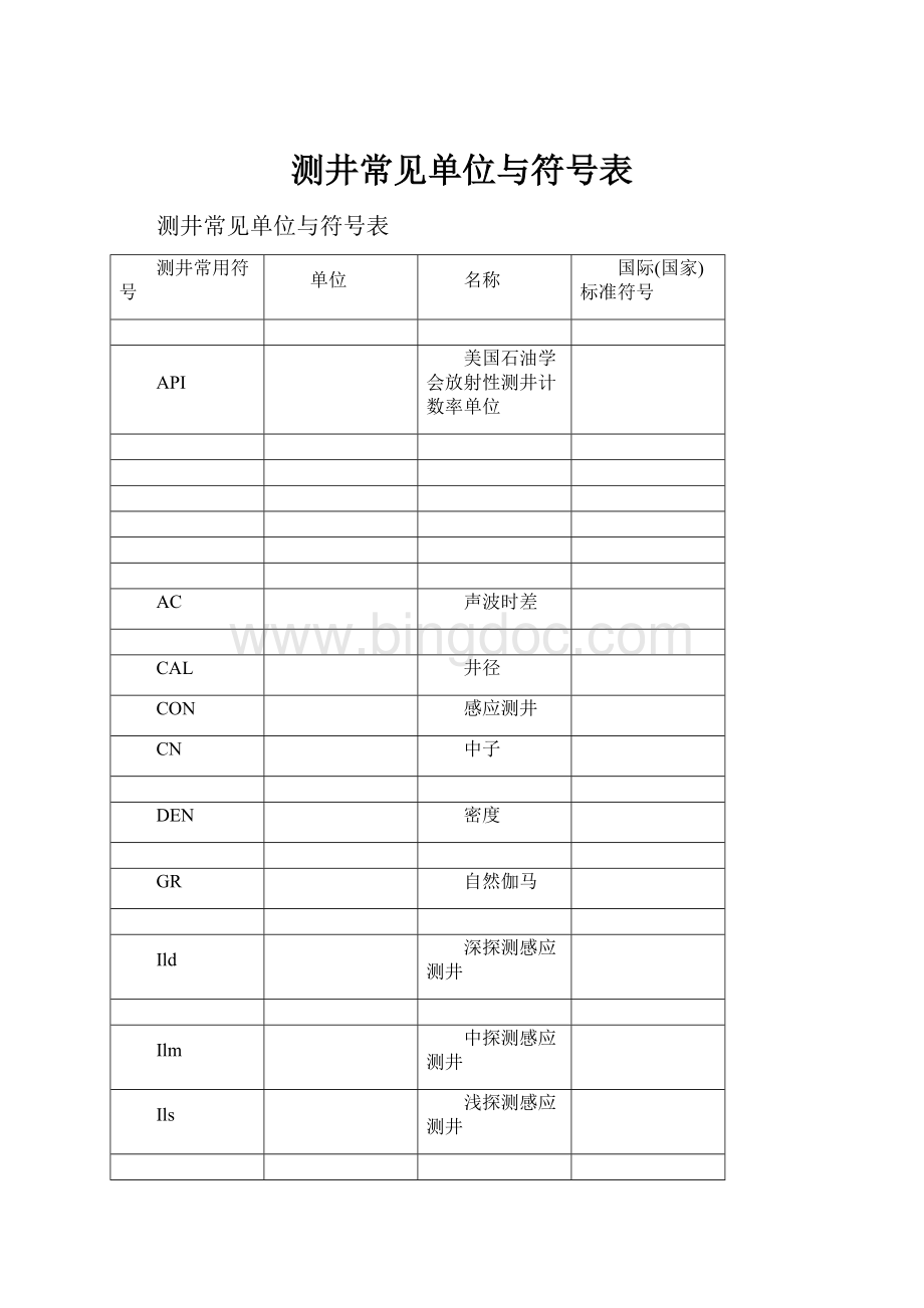 测井常见单位与符号表.docx_第1页