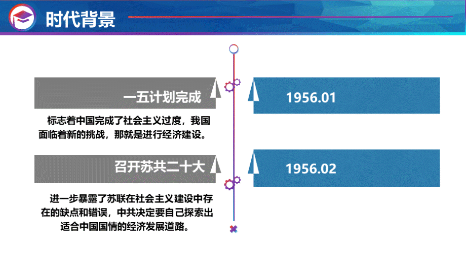 论十大关系解读.ppt_第2页