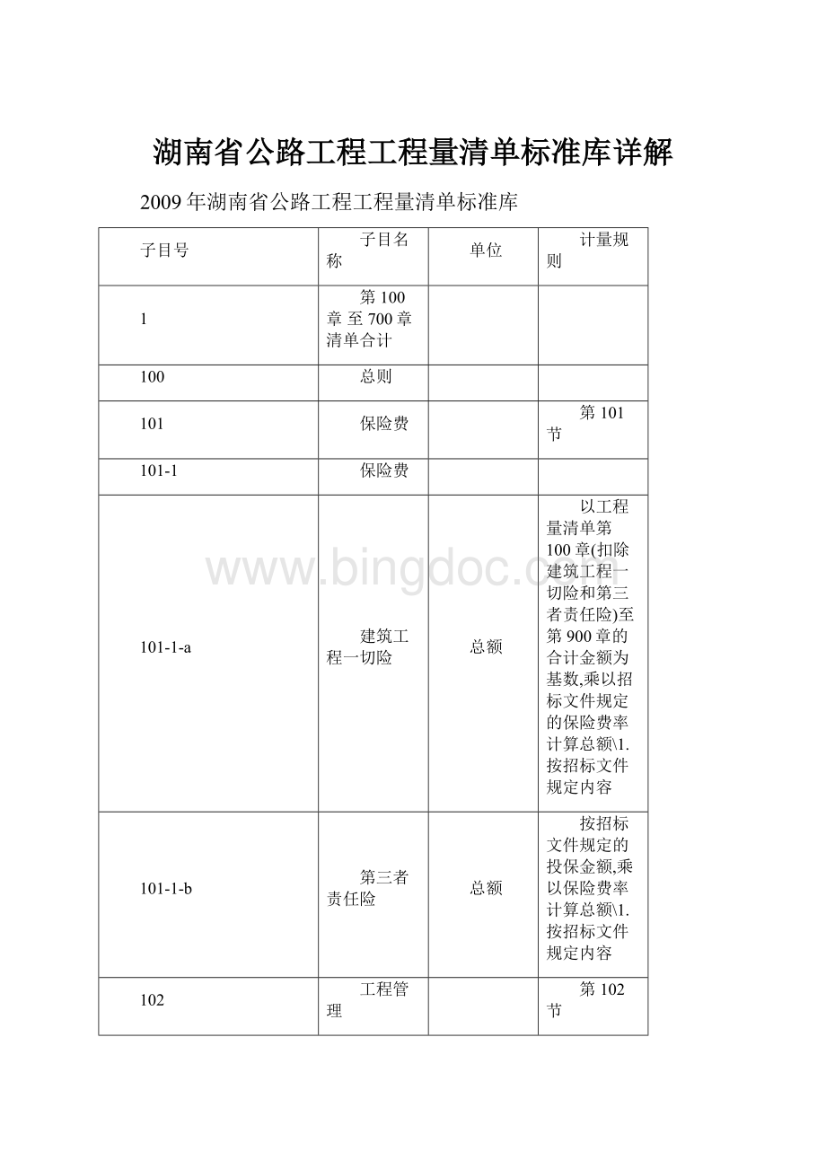 湖南省公路工程工程量清单标准库详解.docx