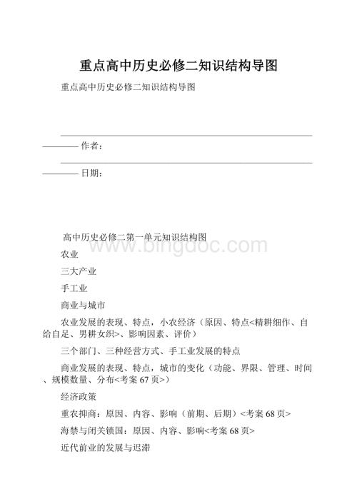 重点高中历史必修二知识结构导图.docx