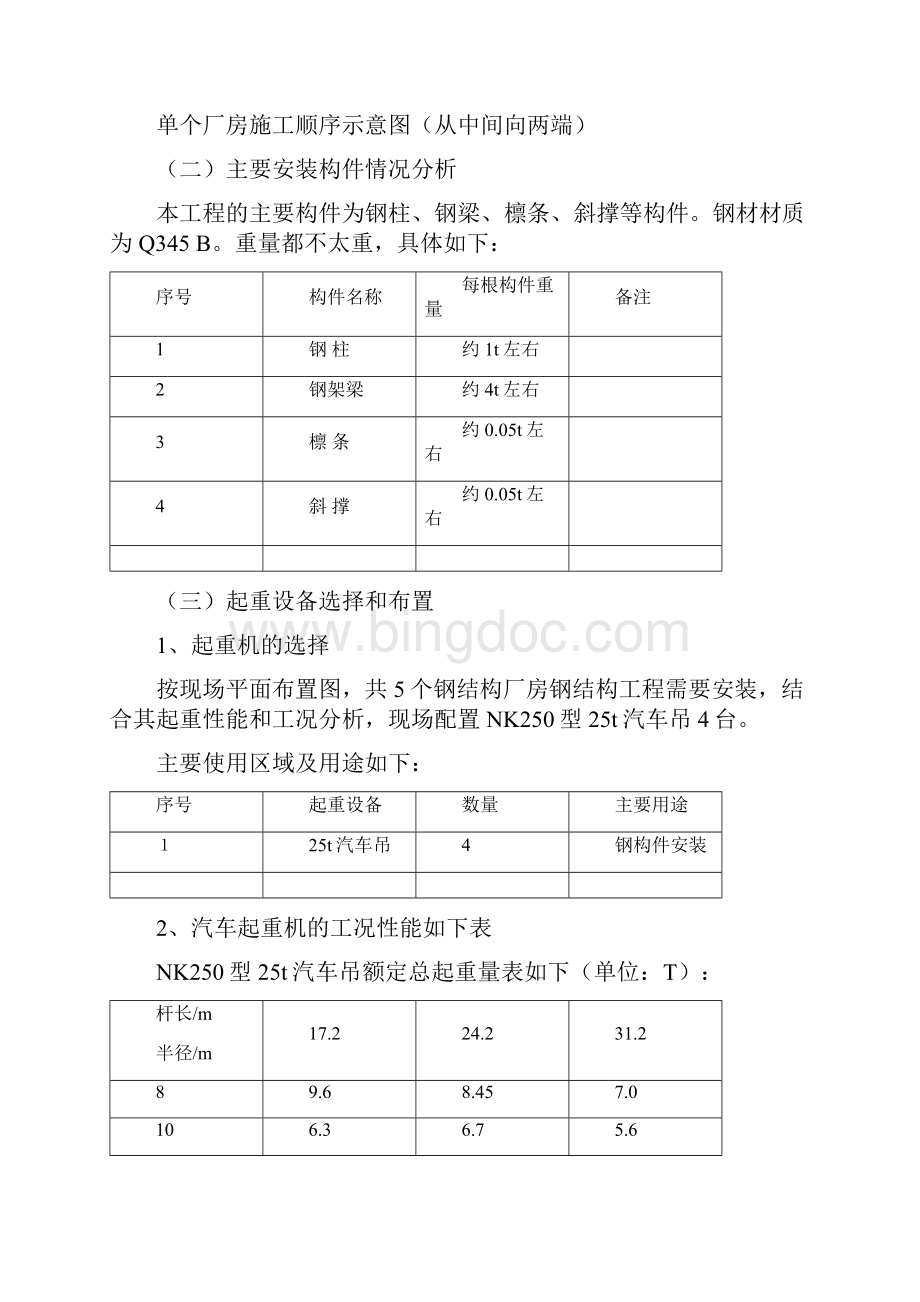 最新钢结构施工方案免费资料.docx_第2页