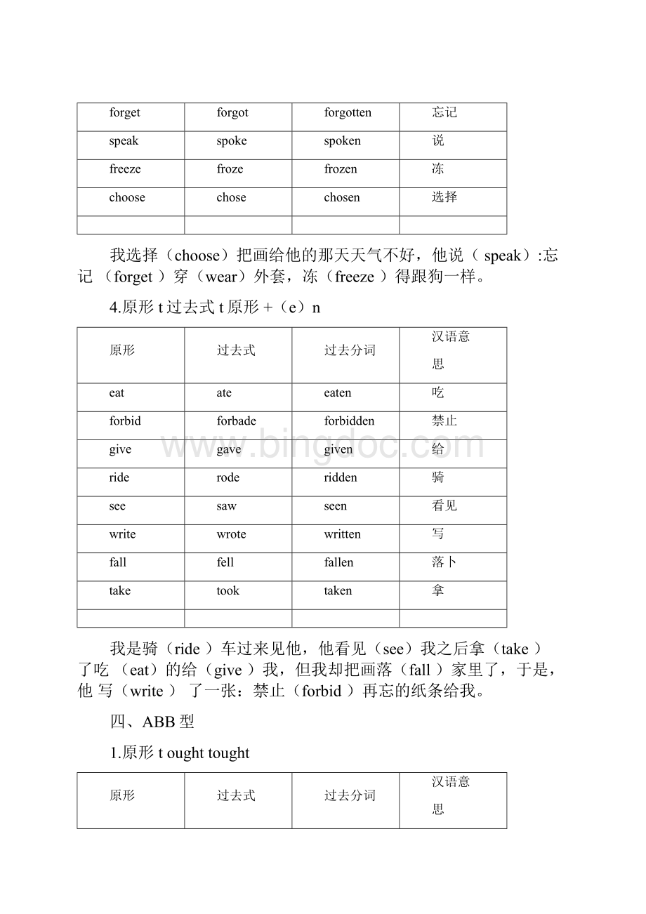 分类总结不规则动词类型AAA型ABA型ABC型ABB型AAB型超级实用速速转发.docx_第3页