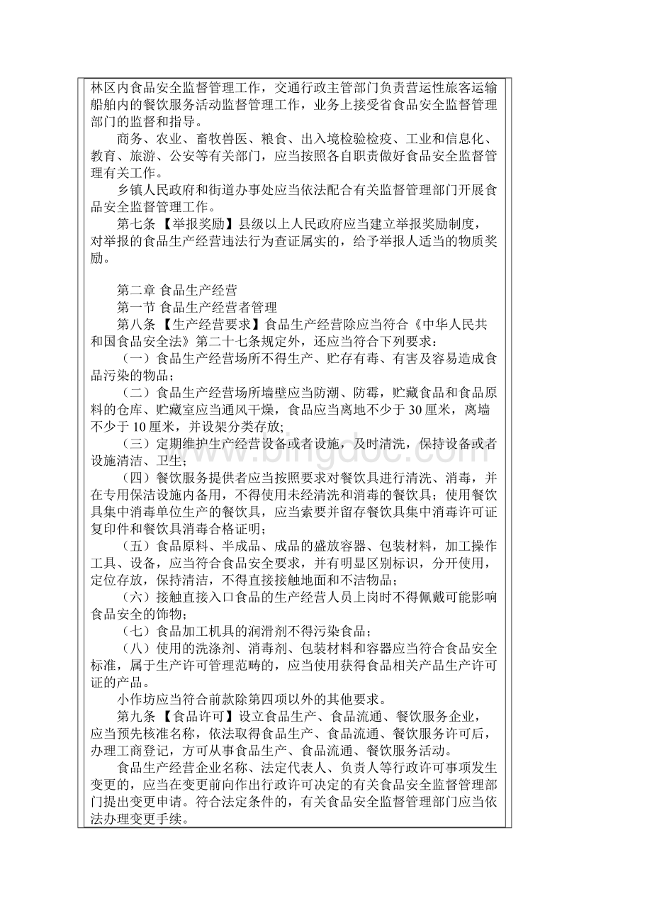 黑龙江省食品安全条例.docx_第2页