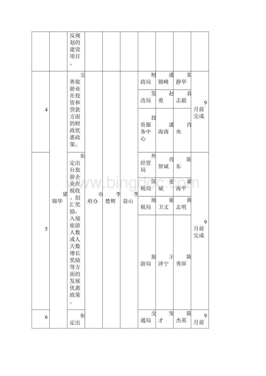 从化市创建我国优秀旅游城市.docx_第3页