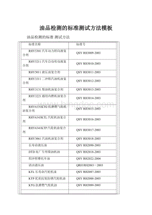 油品检测的标准测试方法模板.docx