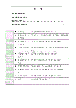 某房地产置业集团总部岗位职责汇编.doc