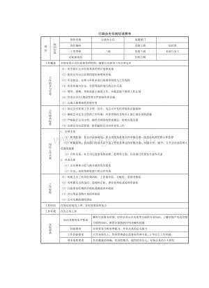 房地产制度管理--行政办主任岗位说明书.doc