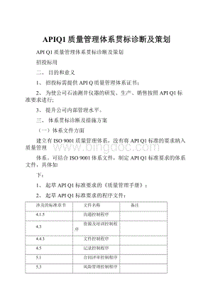 APIQ1质量管理体系贯标诊断及策划.docx