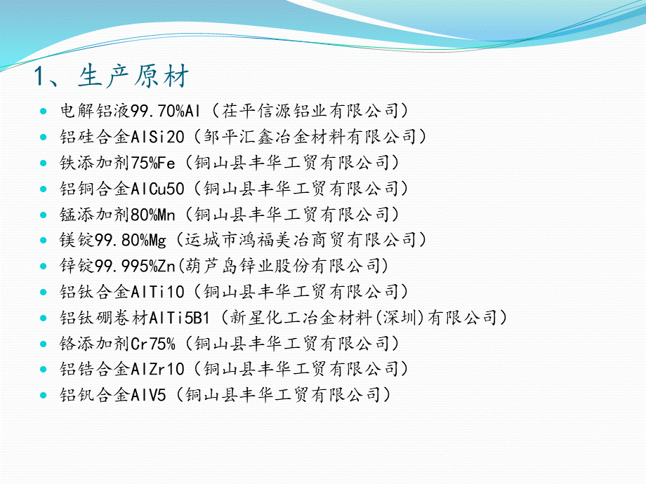 铝DC铸造培训资料.pptx_第2页