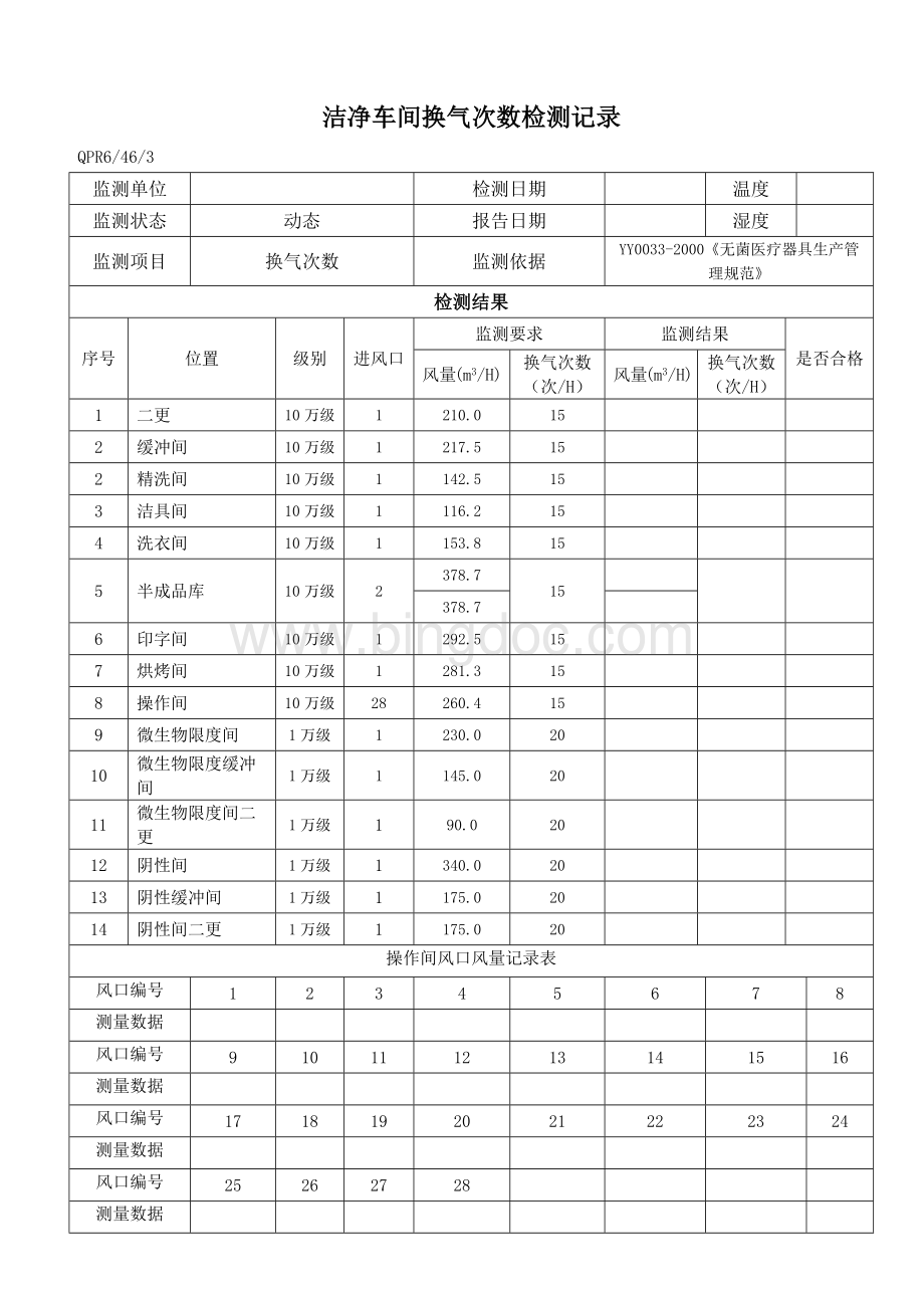 洁净车间换气次数规定及记录表格.docx_第3页