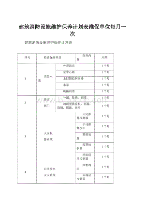 建筑消防设施维护保养计划表维保单位每月一次.docx