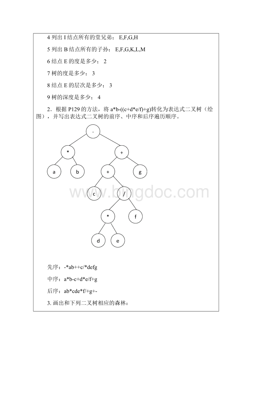 数据结构实验6.docx_第2页