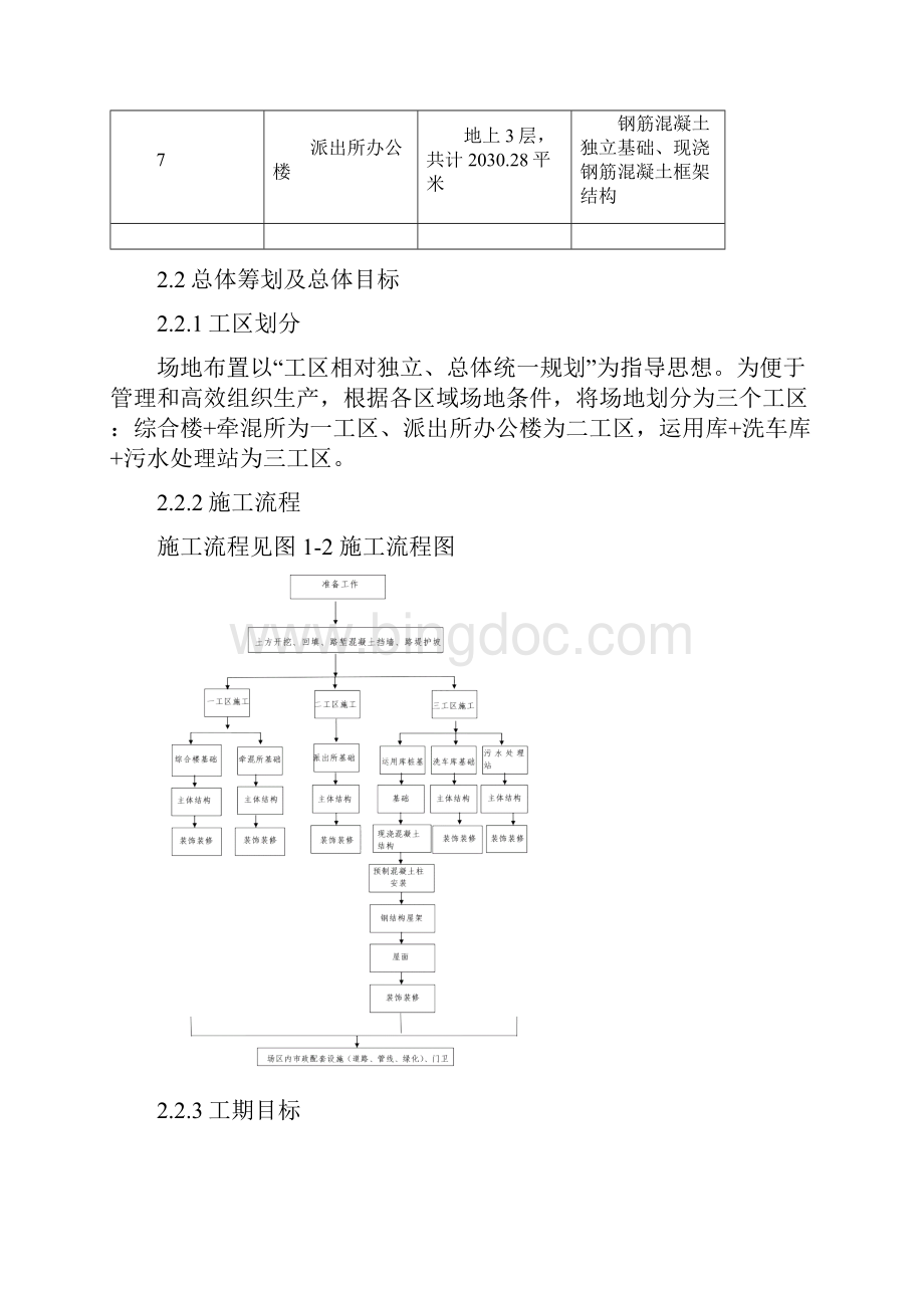 地铁停车场测量方案设计.docx_第3页