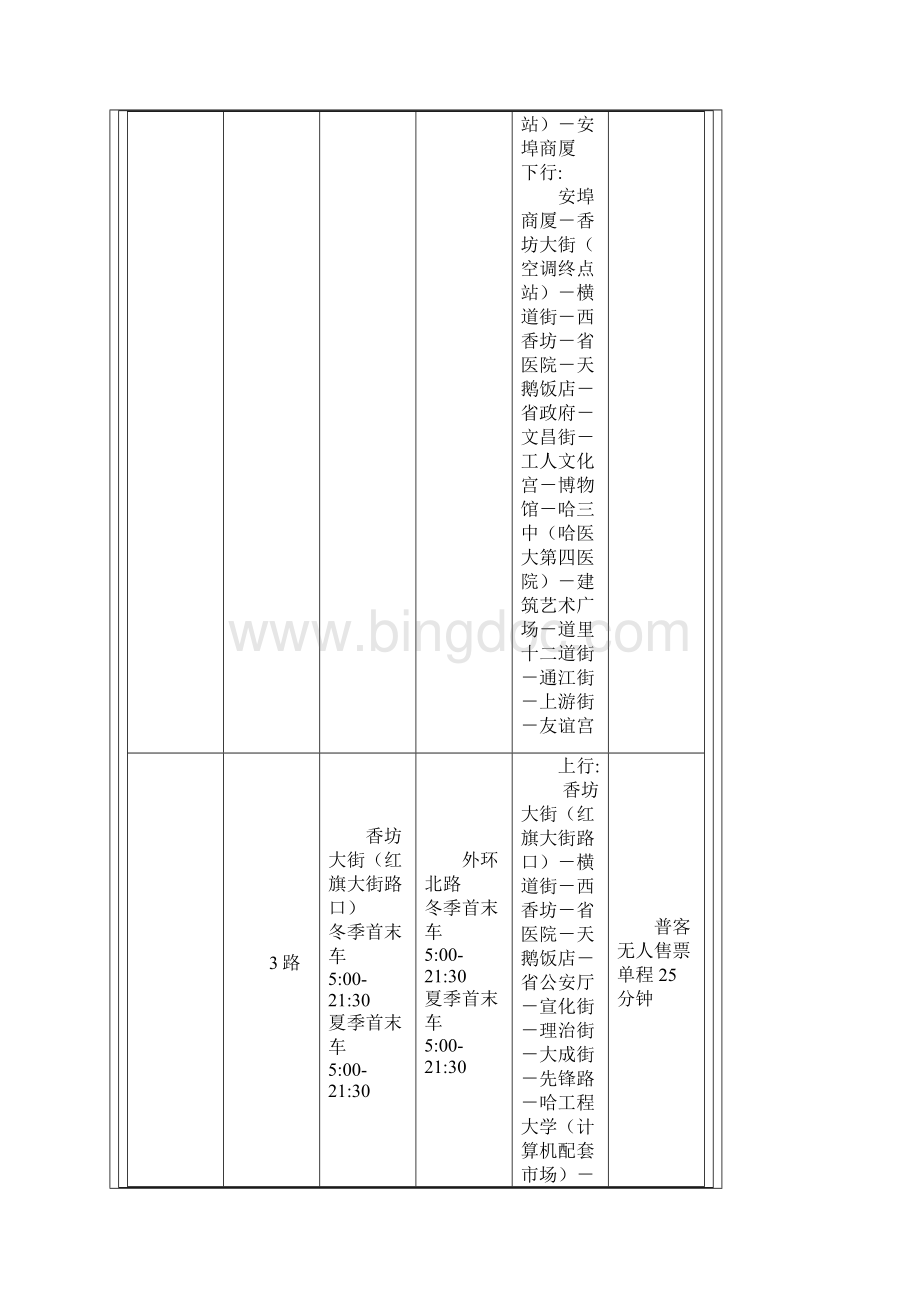 哈尔滨公交线路及定位.docx_第3页