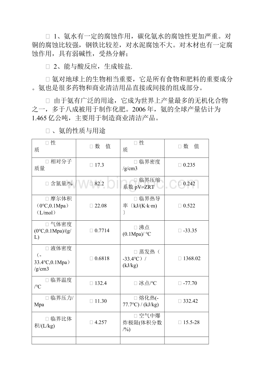 合成氨.docx_第2页