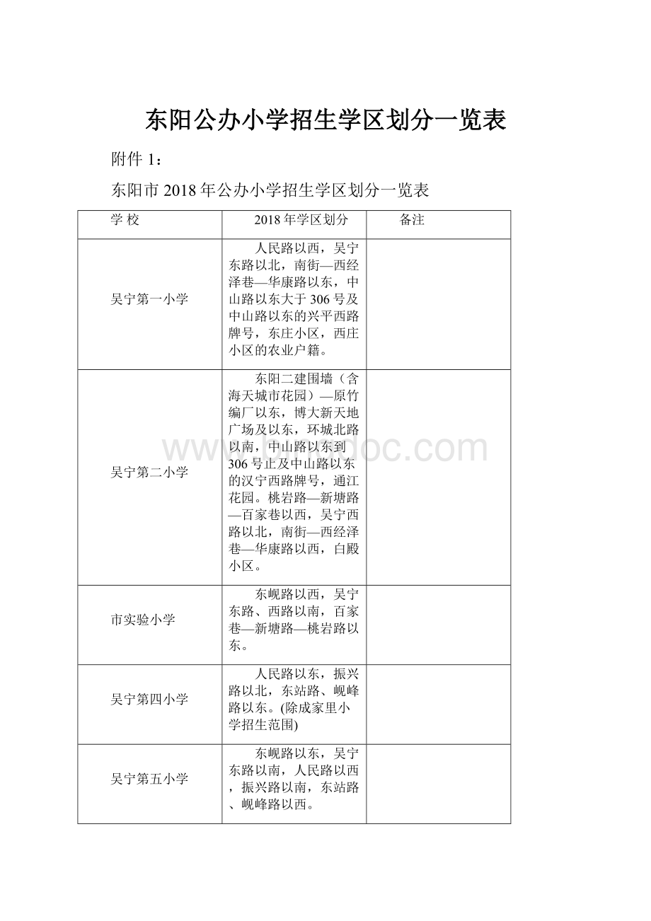 东阳公办小学招生学区划分一览表.docx