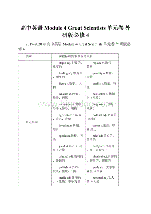 高中英语 Module 4 Great Scientists单元卷 外研版必修4.docx