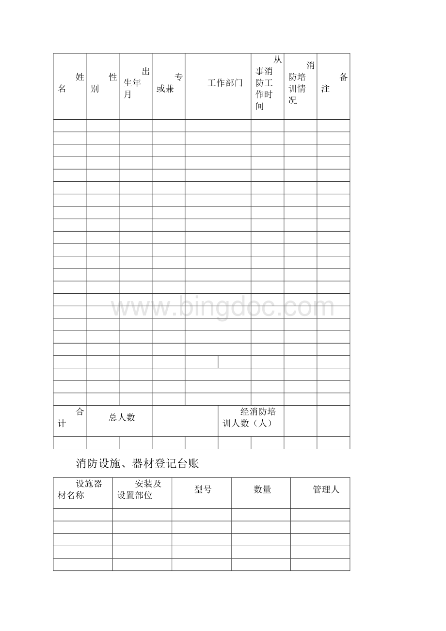 幼儿园消防检查各种表格记录文本.docx_第2页