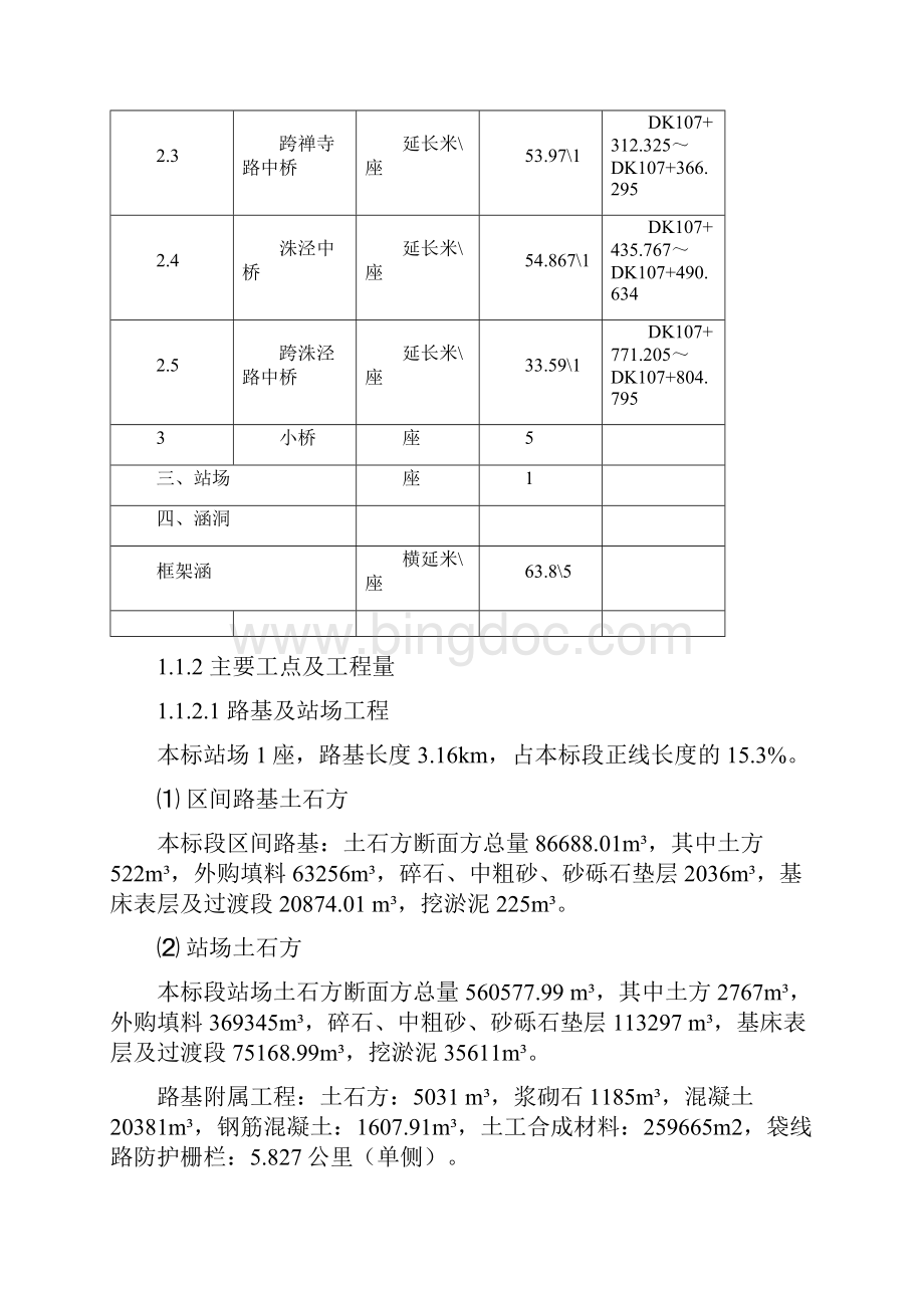 1总体施工组织布置及规划.docx_第3页