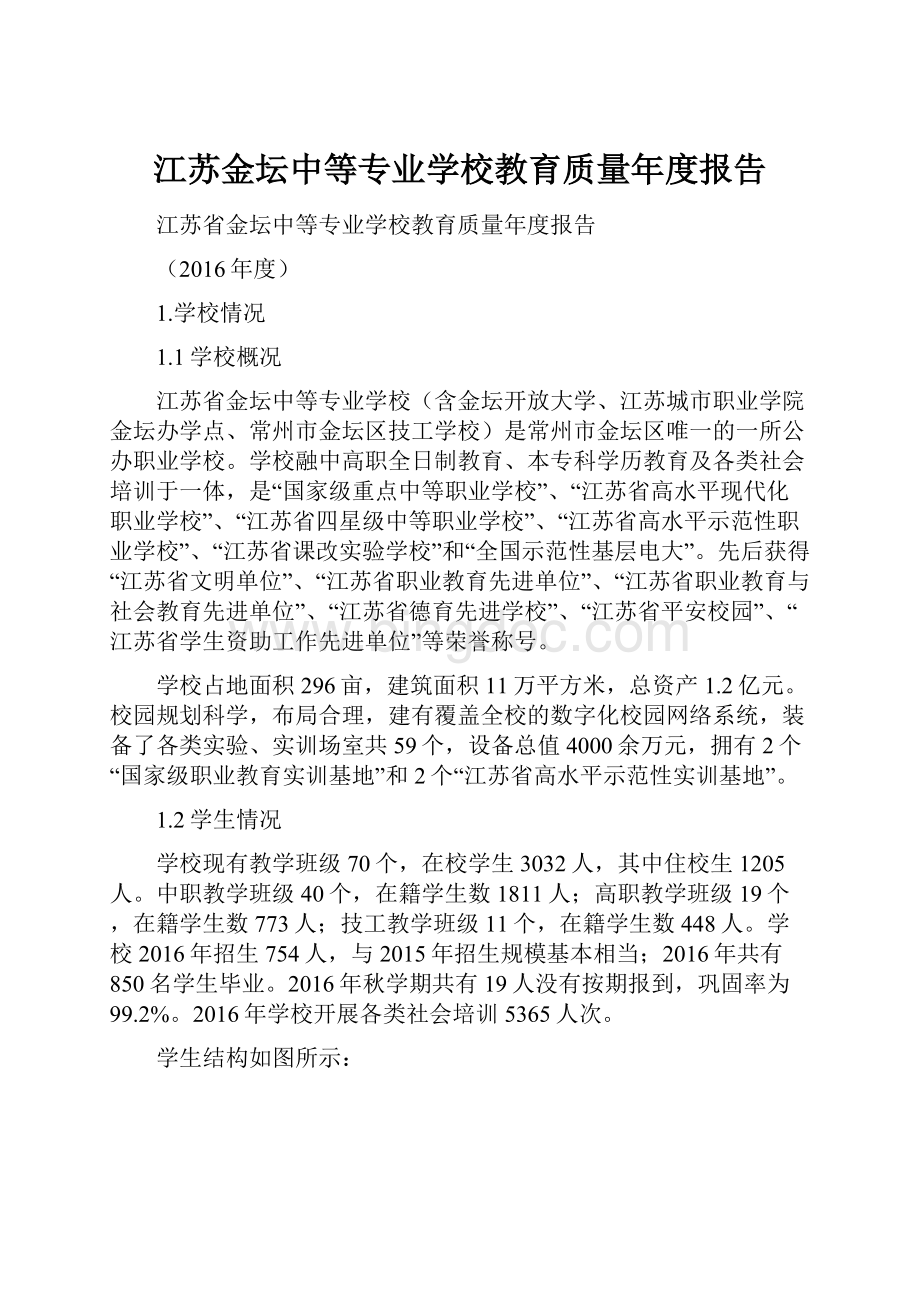 江苏金坛中等专业学校教育质量年度报告.docx