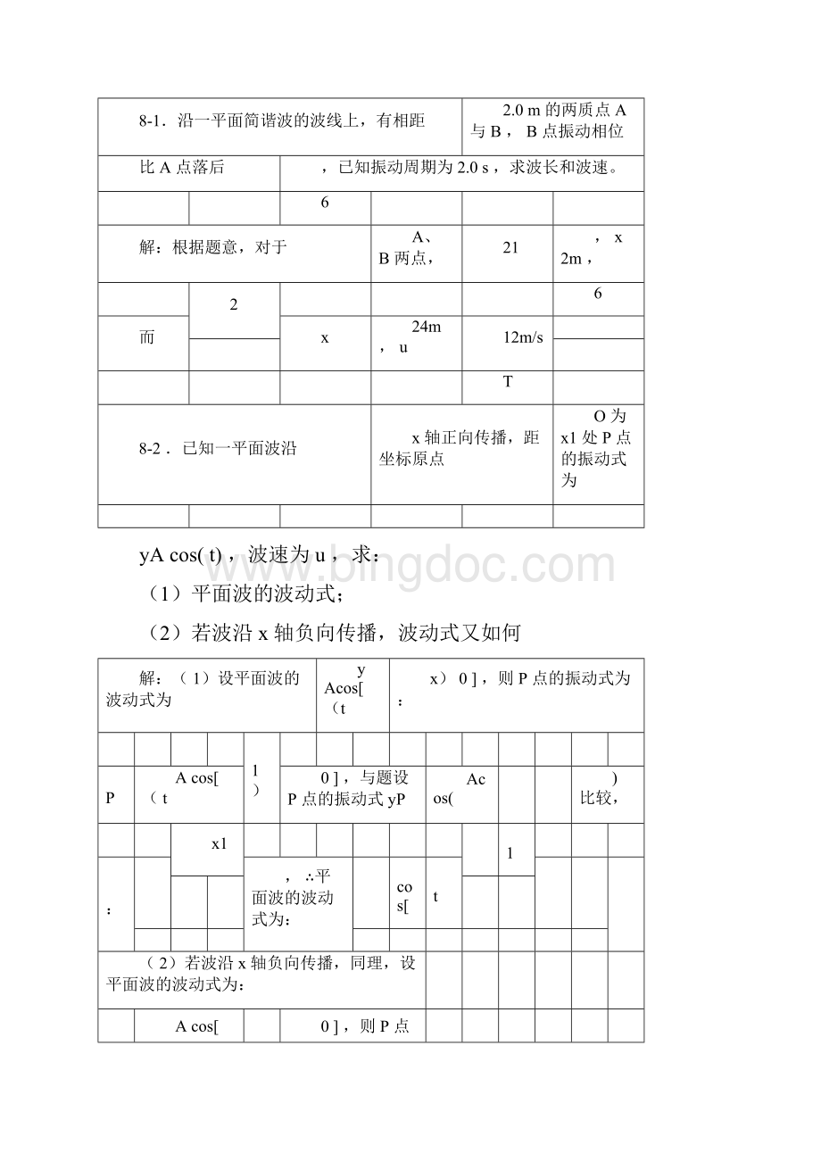 大学物理机械波练习习题思考题包括答案doc.docx_第2页