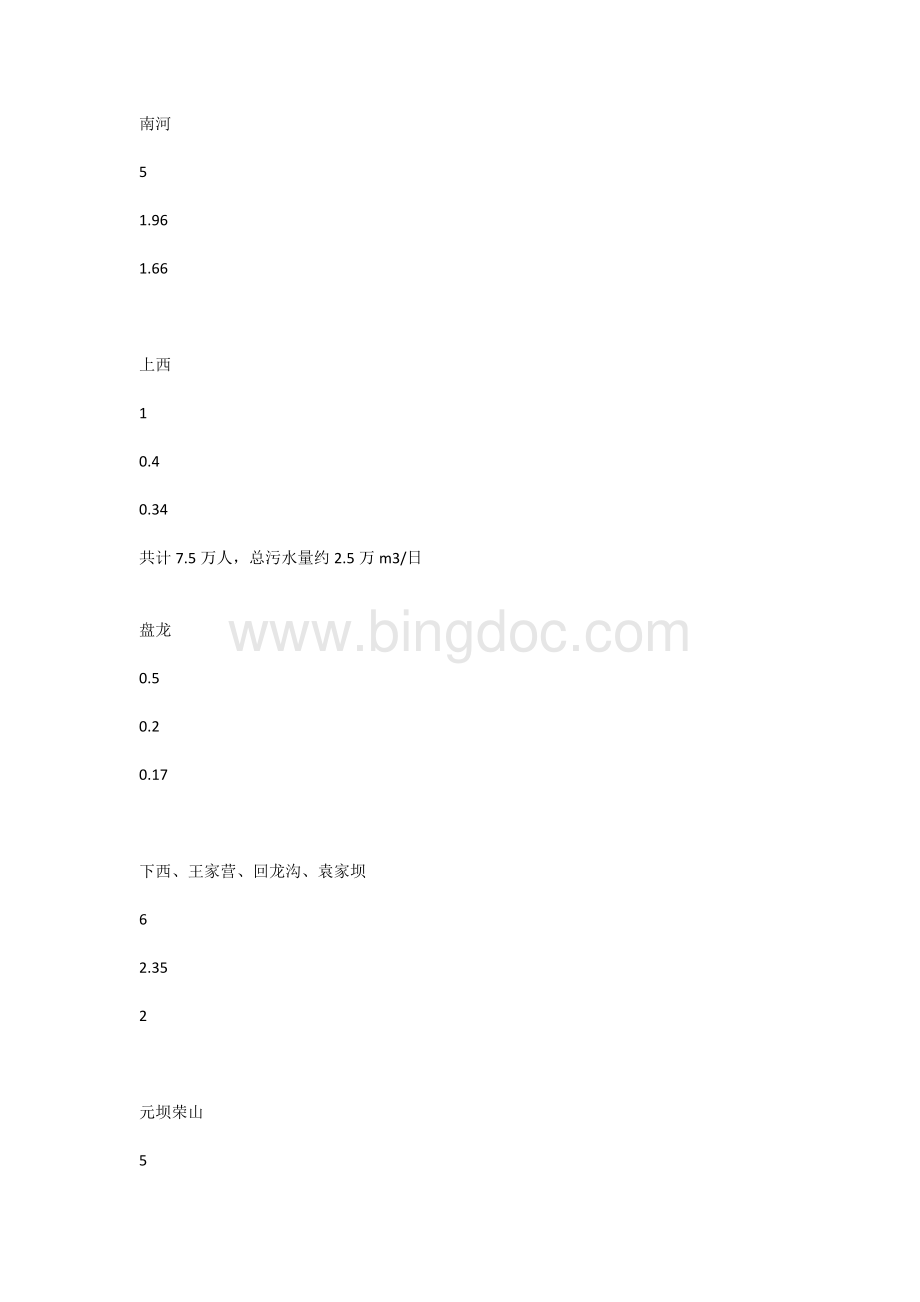 广元排水工程规划.docx_第3页