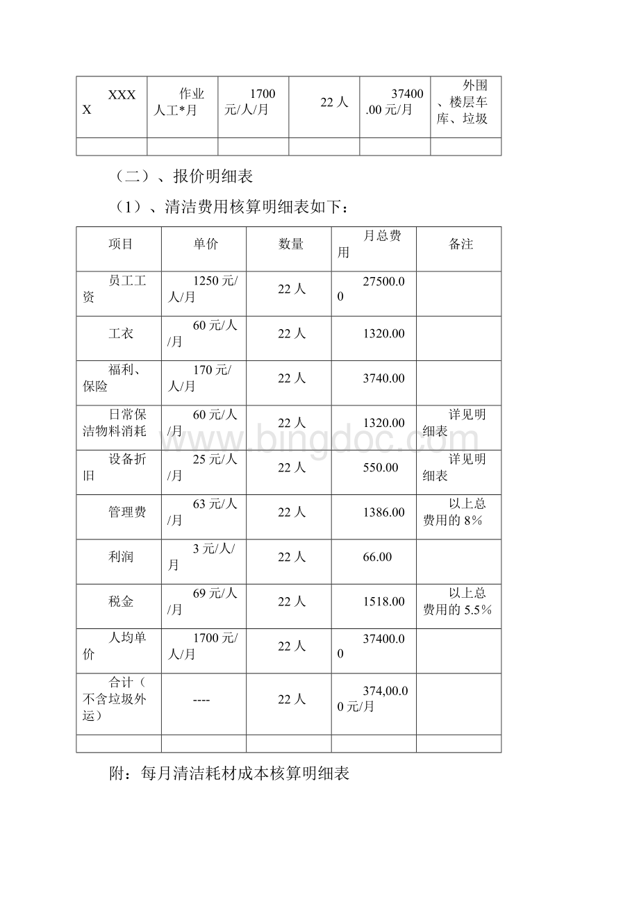 保洁承包方案.docx_第3页