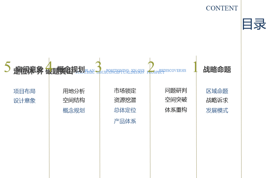 奇创-黄山市休宁齐云山旅游度假区概念性规划.ppt_第3页