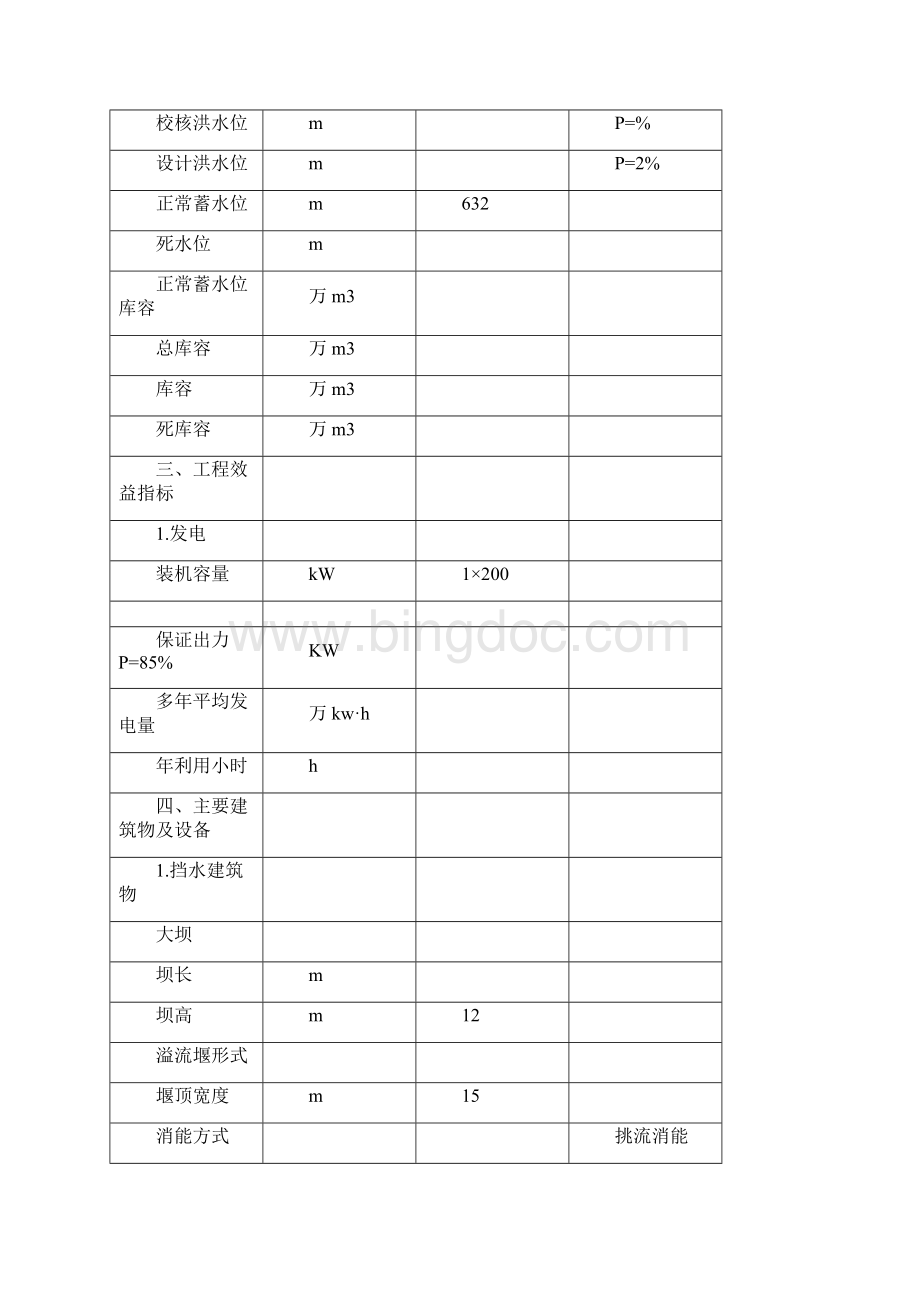 用水计划与用水总结.docx_第3页