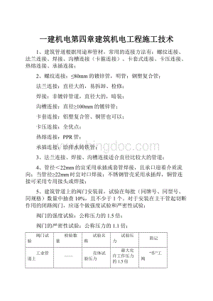 一建机电第四章建筑机电工程施工技术.docx