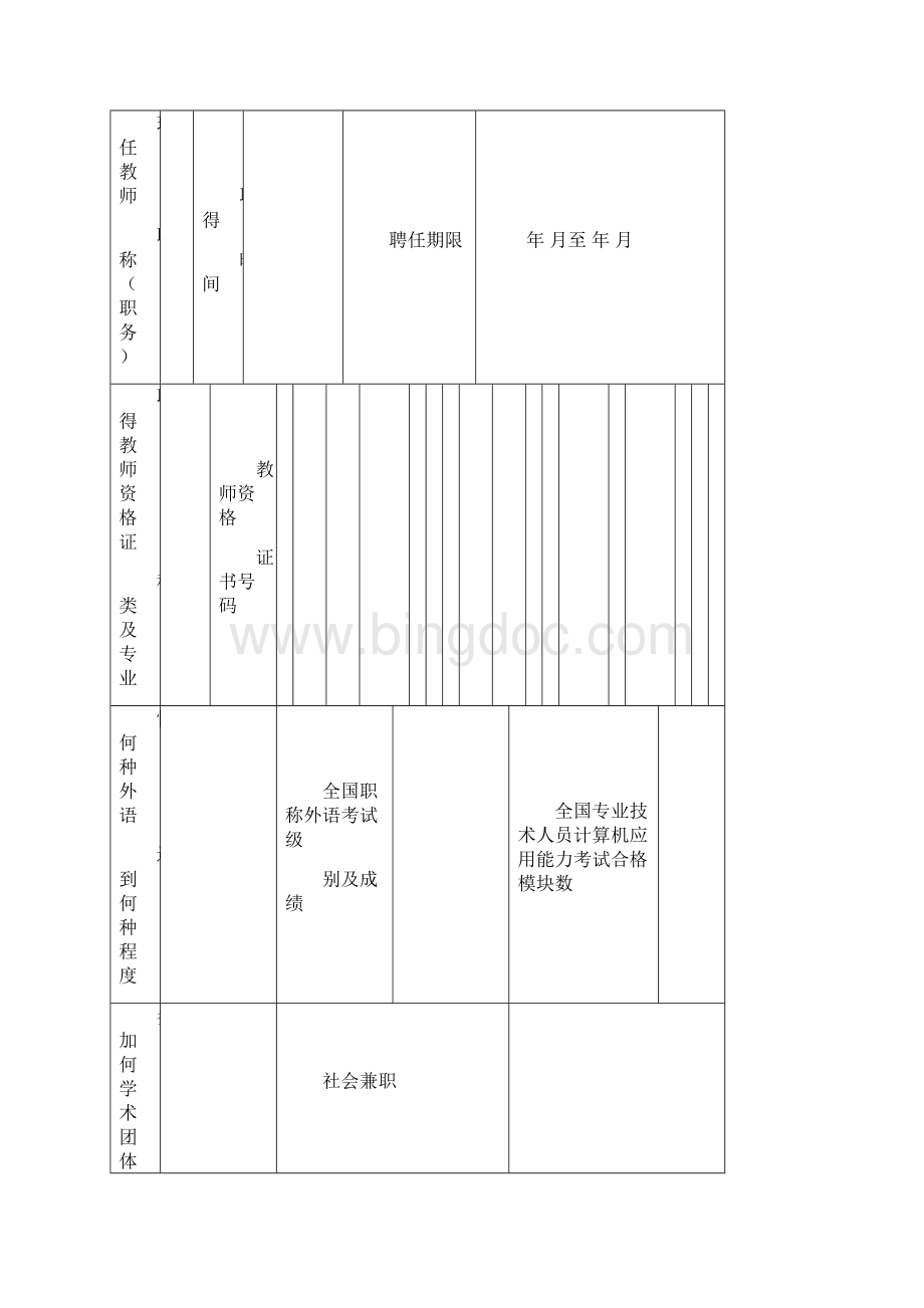 教师系列陕西省中小学教师职称职务评审表.docx_第3页