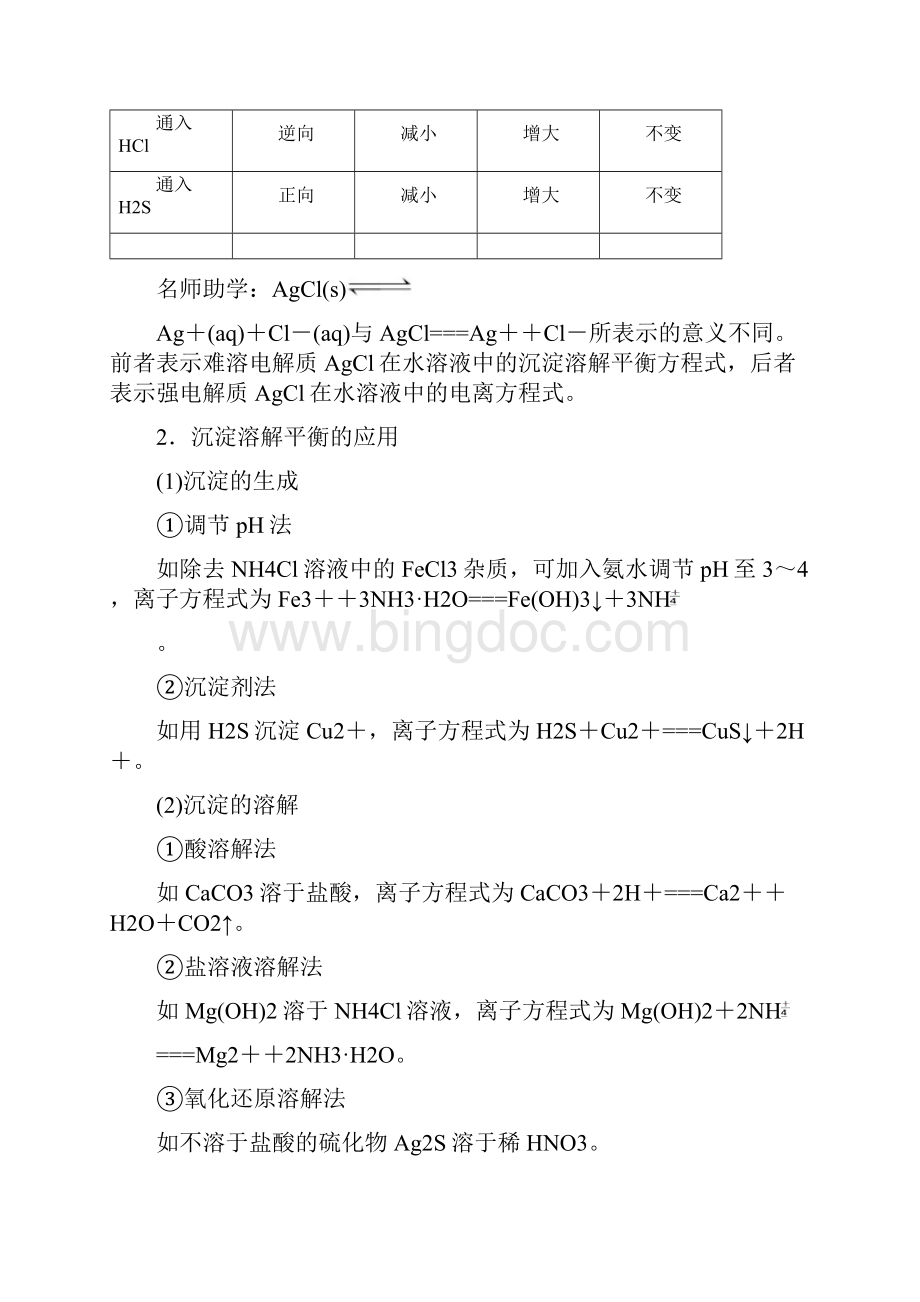 版高考一轮复习江苏专用专题6 第4讲 难溶电解质的沉淀溶解平衡.docx_第3页