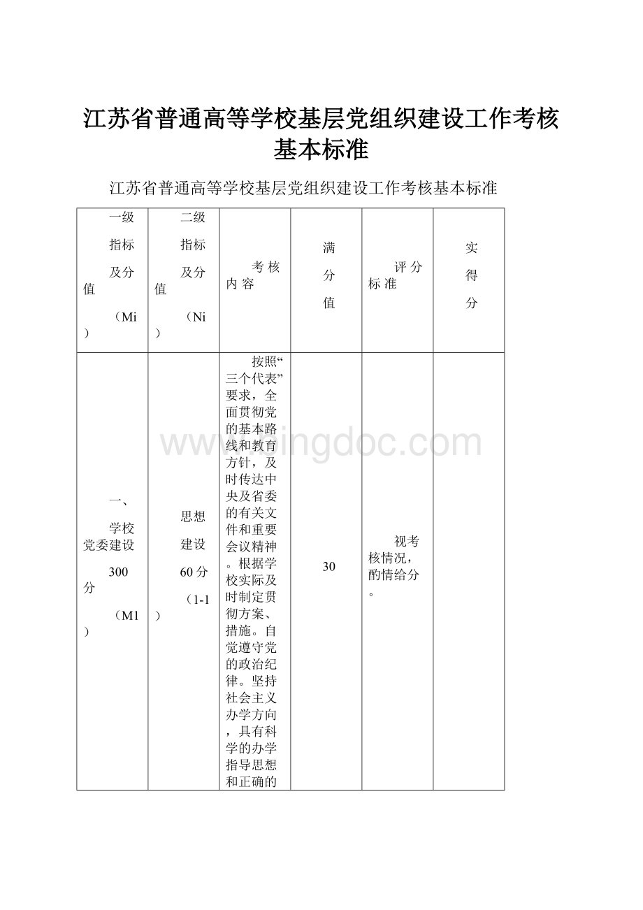 江苏省普通高等学校基层党组织建设工作考核基本标准.docx_第1页