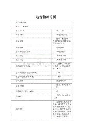 造价指标分析.docx