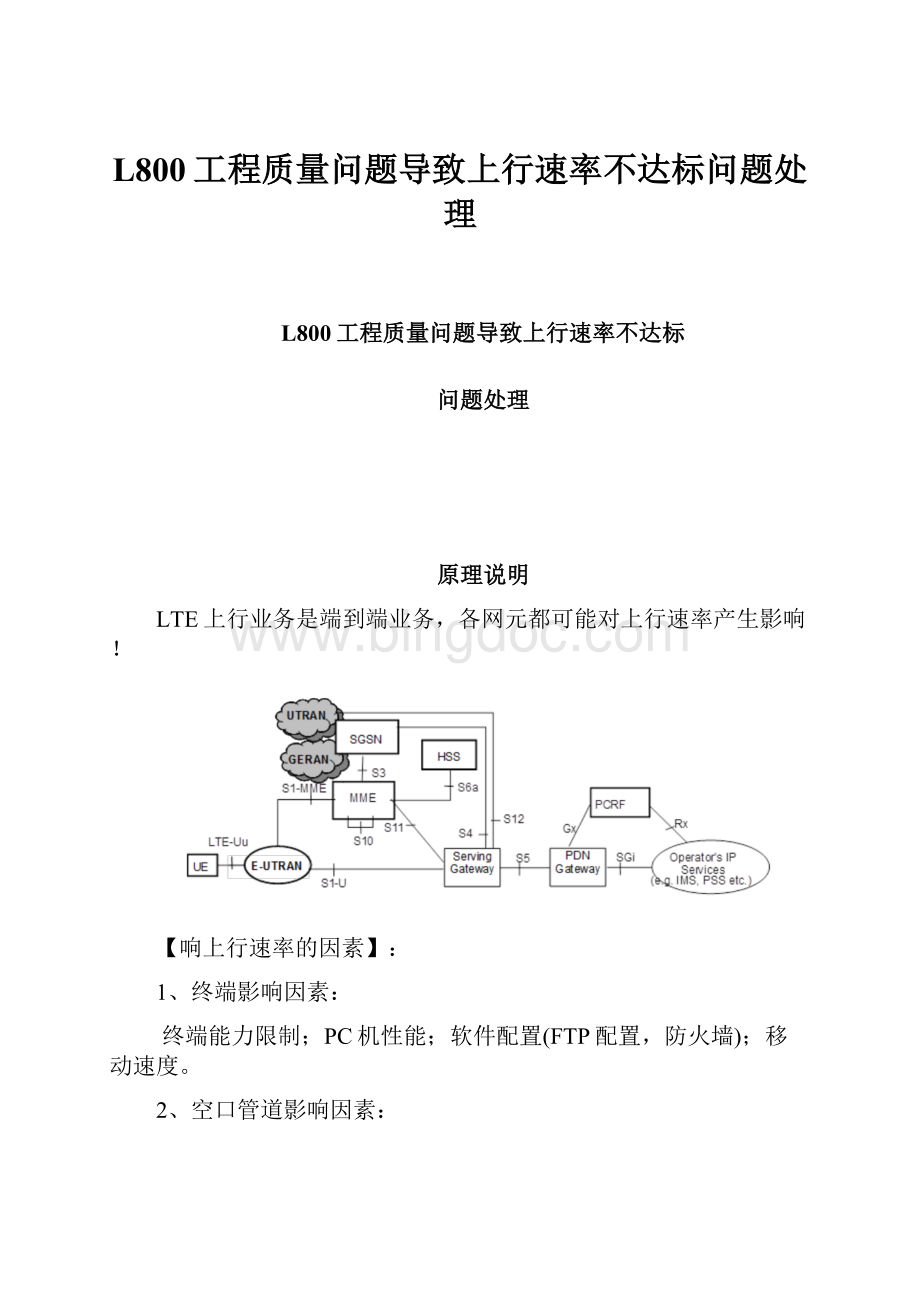 L800工程质量问题导致上行速率不达标问题处理.docx_第1页