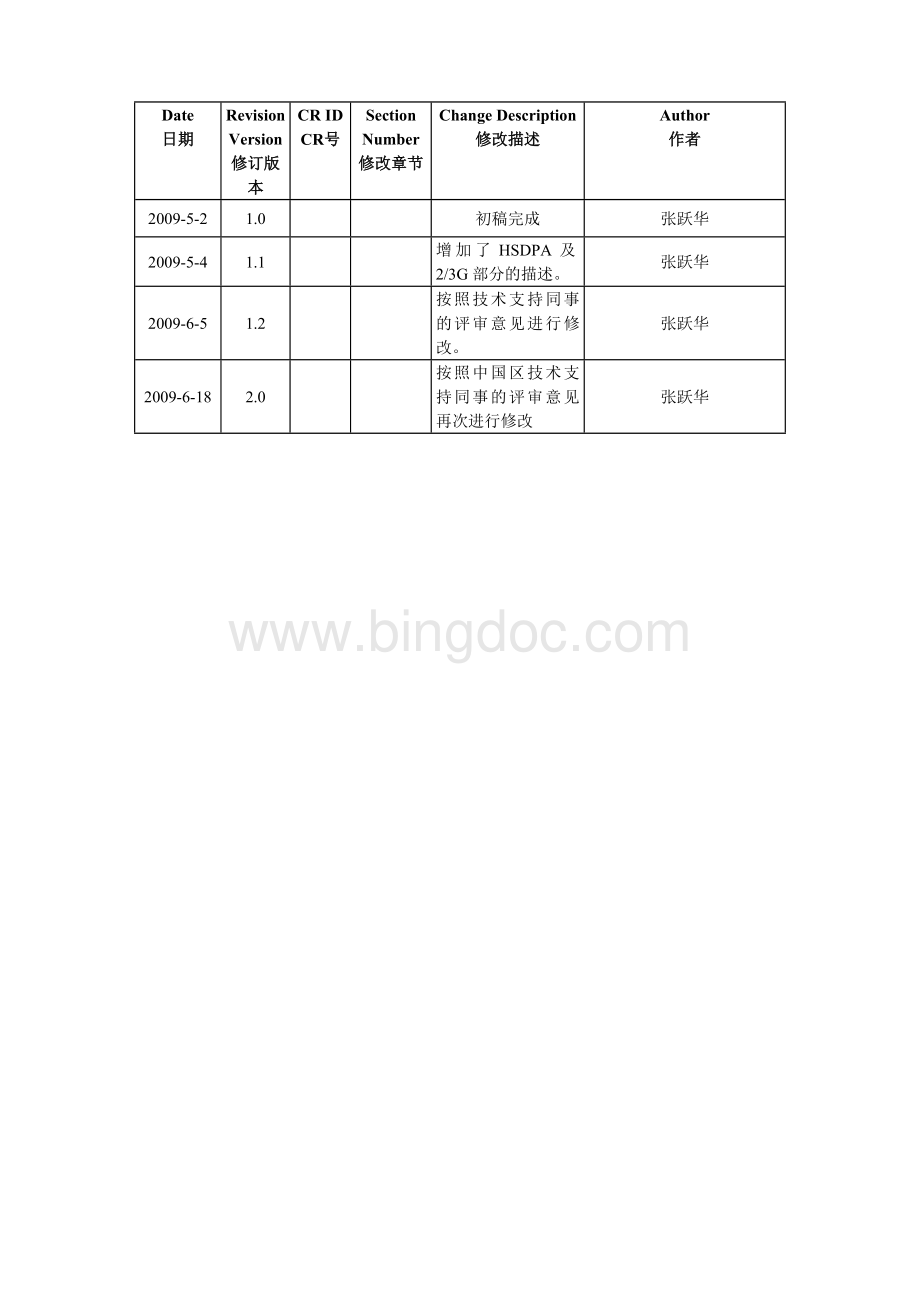 华为TD-SCDMA网络KPI指标提升实战手册.doc_第2页