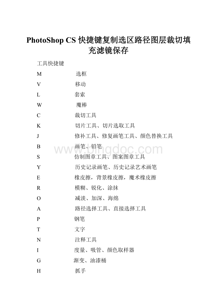 PhotoShop CS 快捷键复制选区路径图层裁切填充滤镜保存.docx