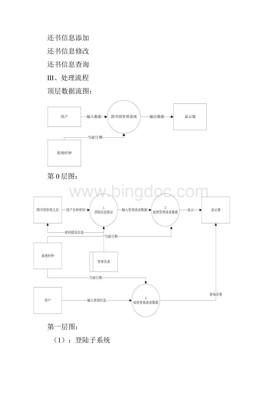 图书管理系统详细设计文档+doc.docx_第3页