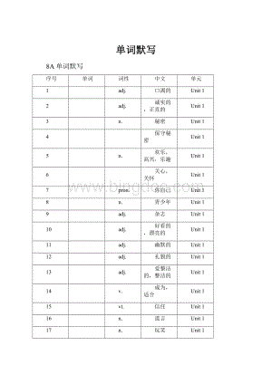 单词默写.docx