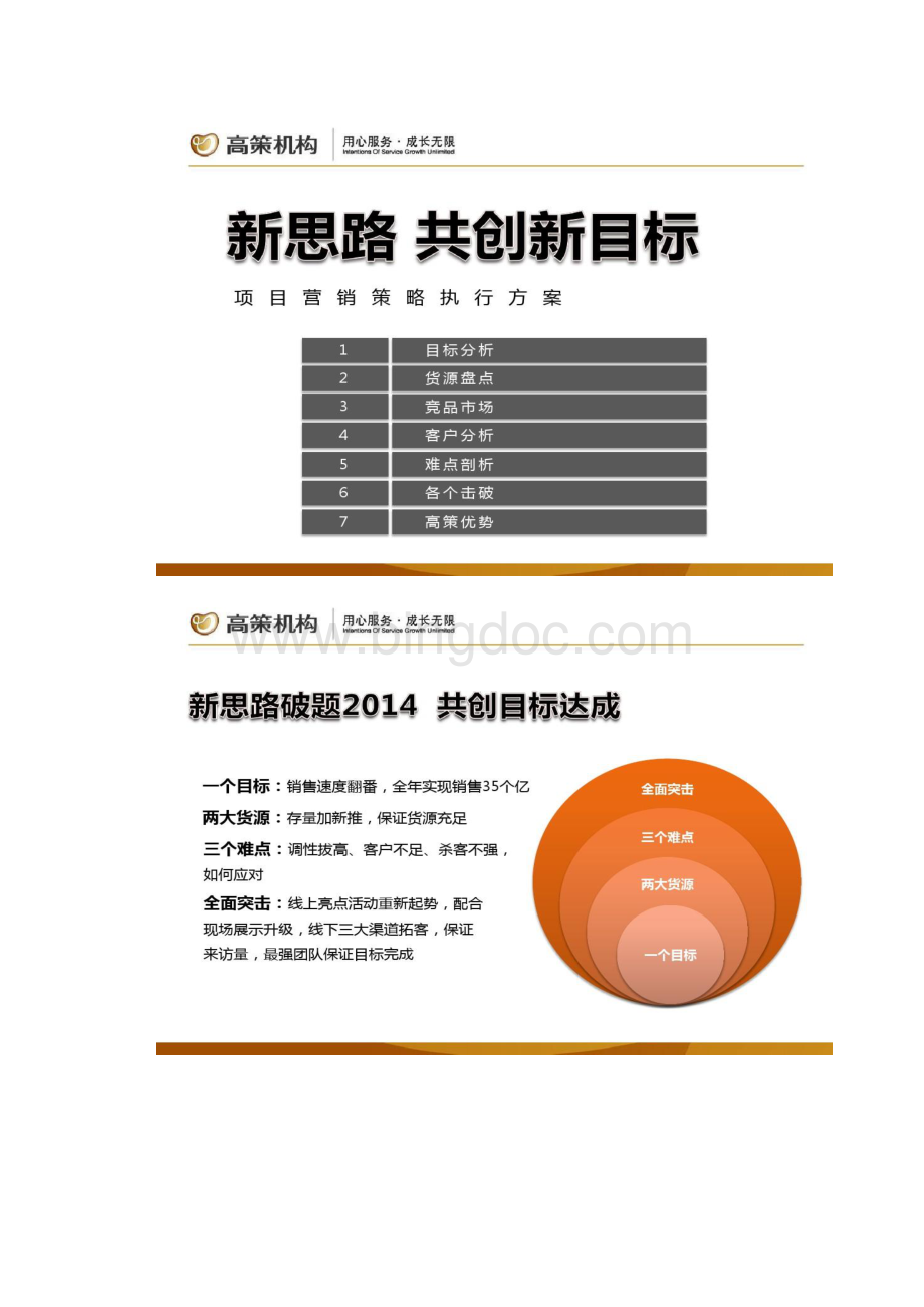 中海国际社区营销策略执行报告1.docx_第3页
