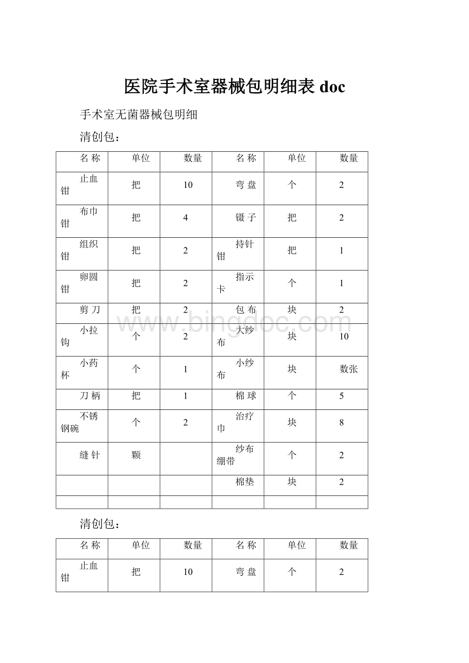 医院手术室器械包明细表doc.docx_第1页