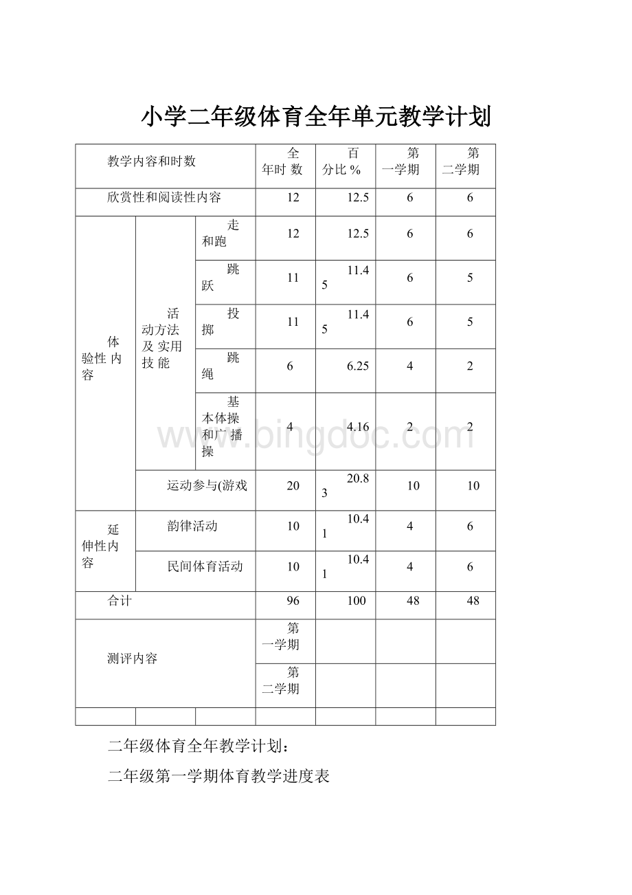 小学二年级体育全年单元教学计划.docx