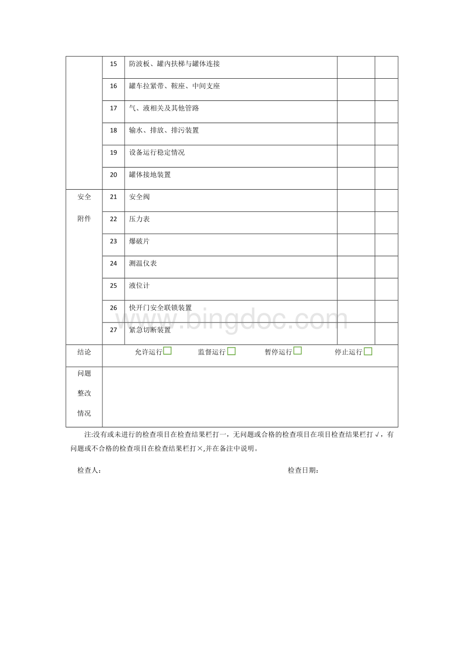 压力容器年度检查表.doc_第2页