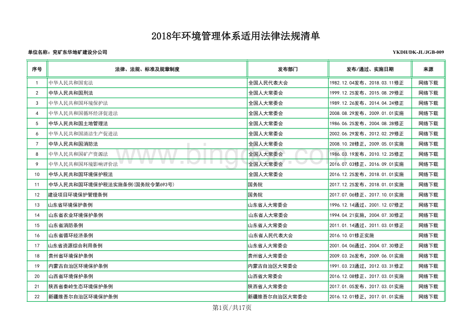 环境管理体系适用法律法规清单.xlsx_第1页