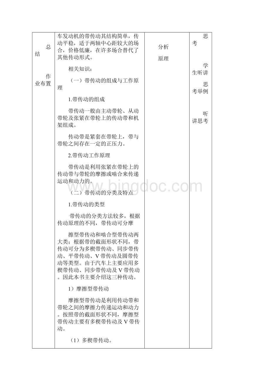 项目六 识别汽车带传动和链传动.docx_第2页