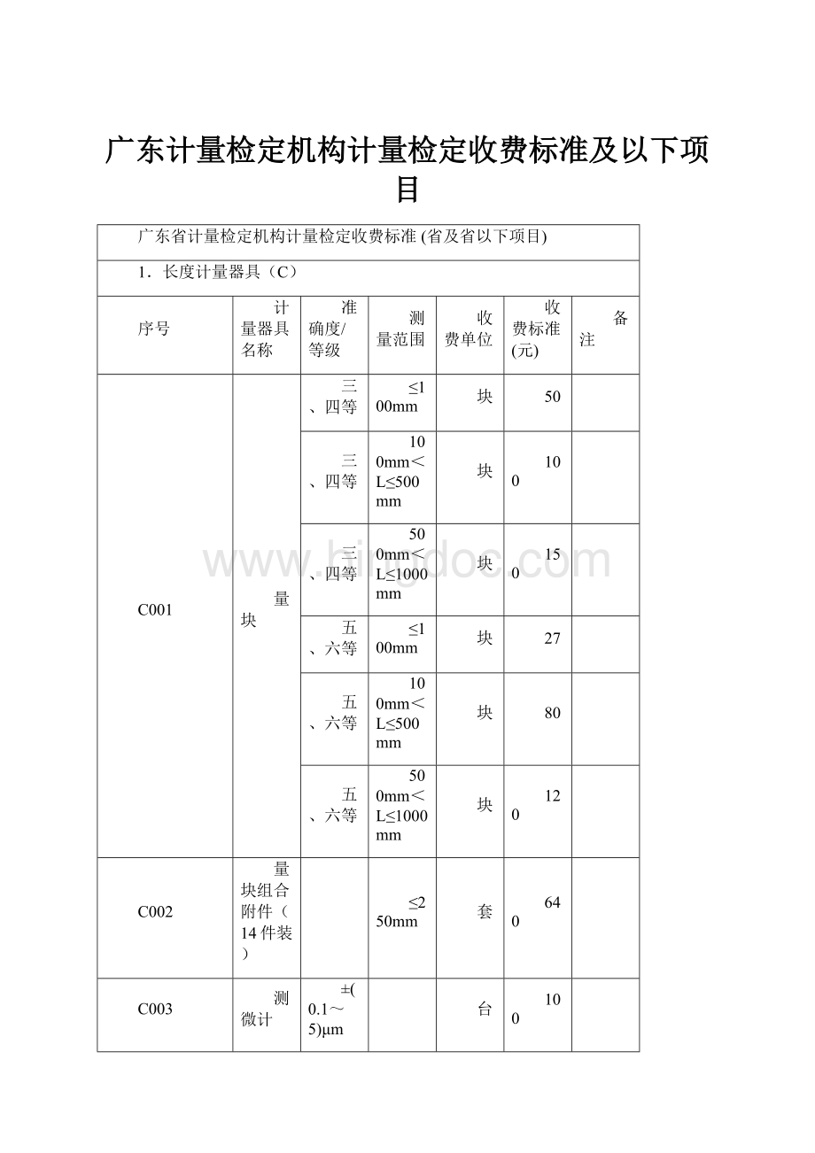 广东计量检定机构计量检定收费标准及以下项目.docx_第1页