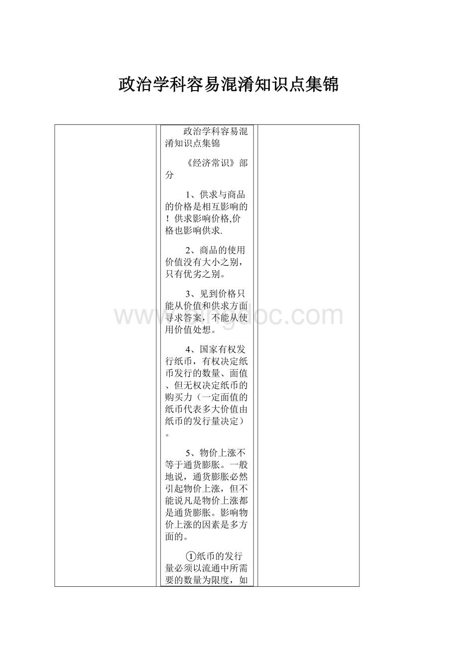 政治学科容易混淆知识点集锦.docx