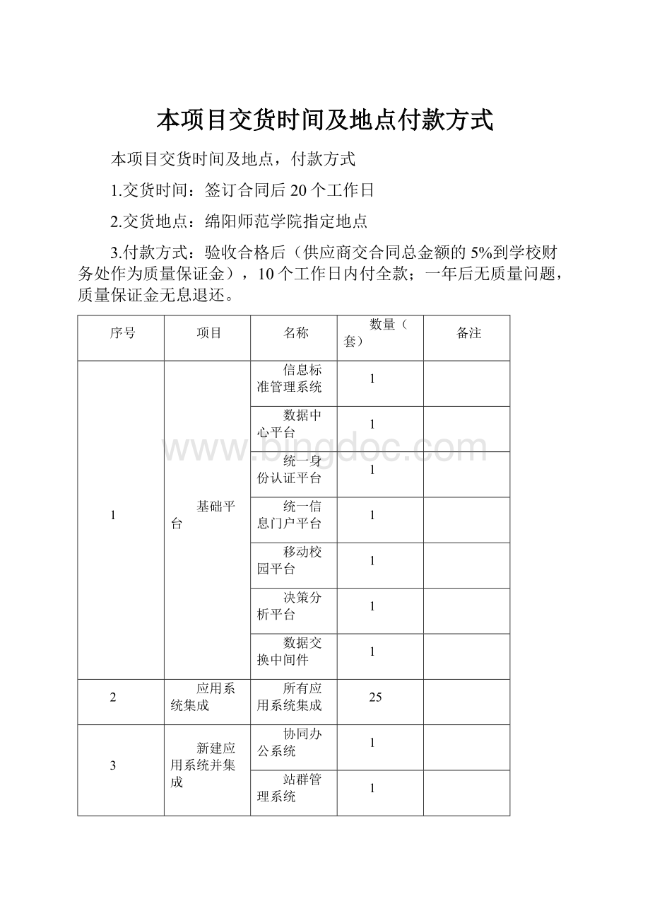 本项目交货时间及地点付款方式.docx